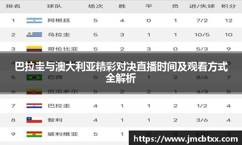 巴拉圭与澳大利亚精彩对决直播时间及观看方式全解析