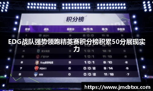 EDG战队强势领跑精英赛积分榜积累50分展现实力