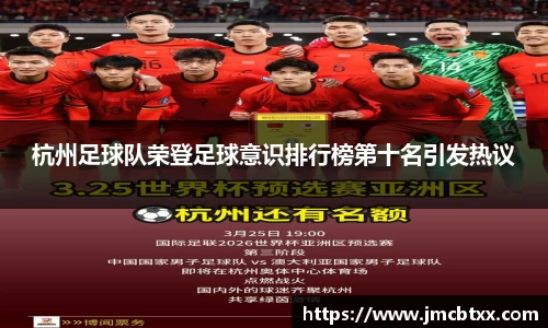 杭州足球队荣登足球意识排行榜第十名引发热议